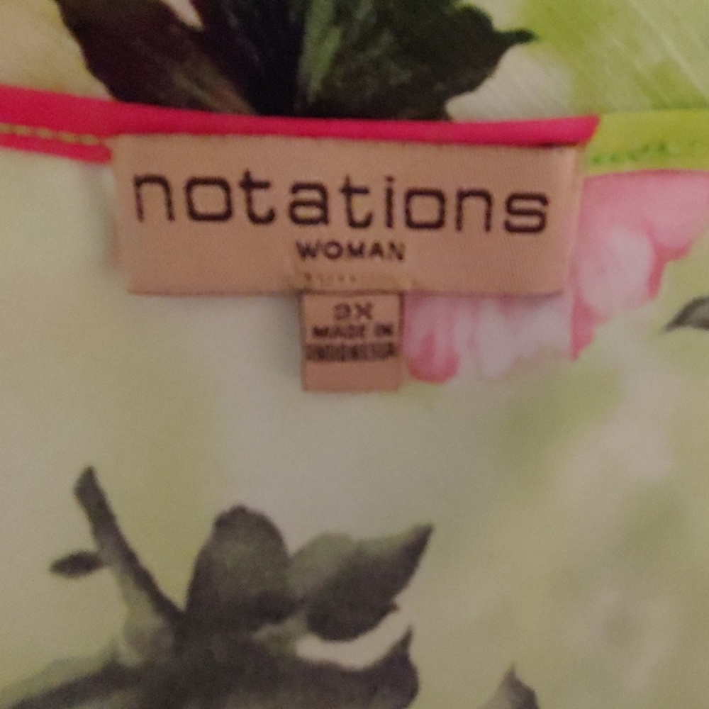 Notations Top - image 7